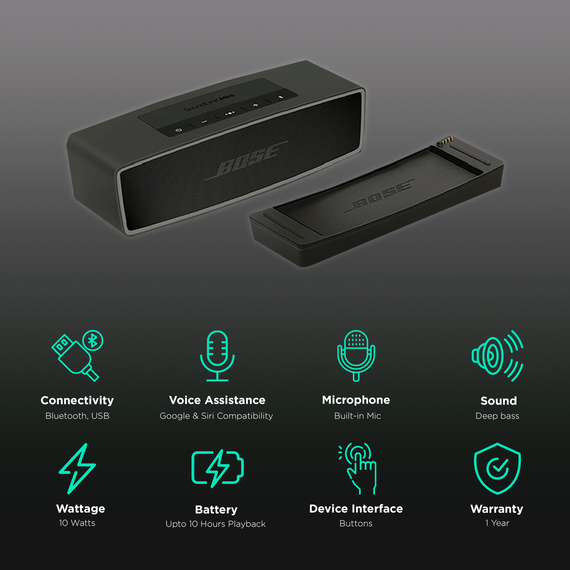 Bose soundlink mini online ii details